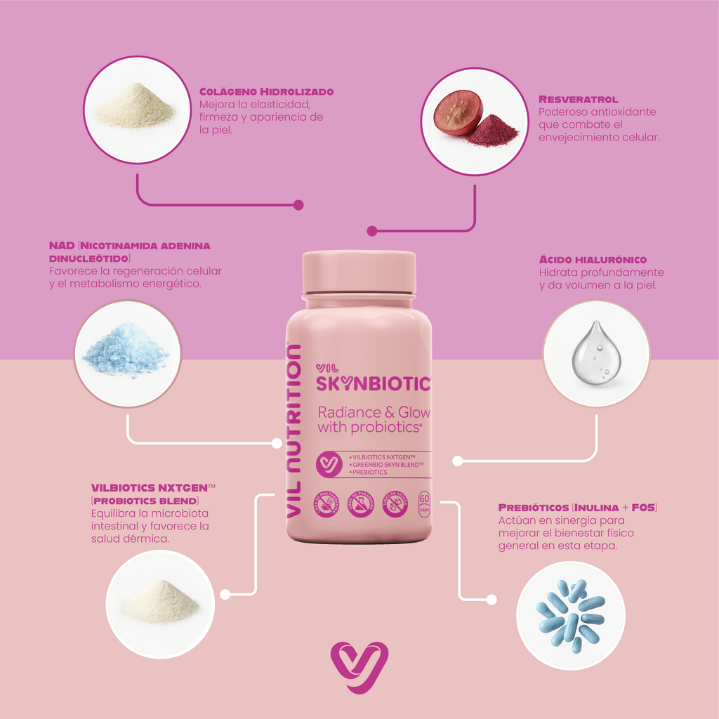 Vil SkynBiotic™ – The probiotic that illuminates your skin from within and restores your facial glow